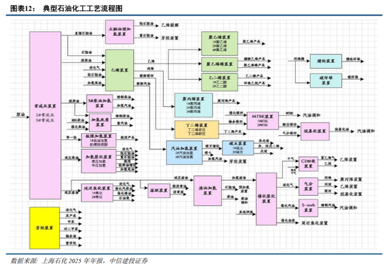 中信建投：紧盯中东变局，把握中国优势资产