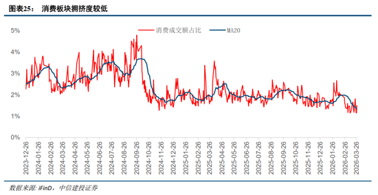 中信建投：紧盯中东变局，把握中国优势资产