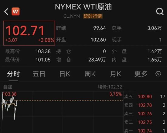 日股、韩股暴跌！特朗普，最新发声：与伊朗“可能”很快达成停火协议！