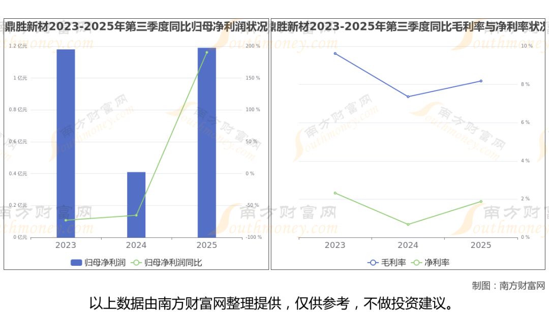 铝龙头最新8大核心龙头股分析，一文了解清楚