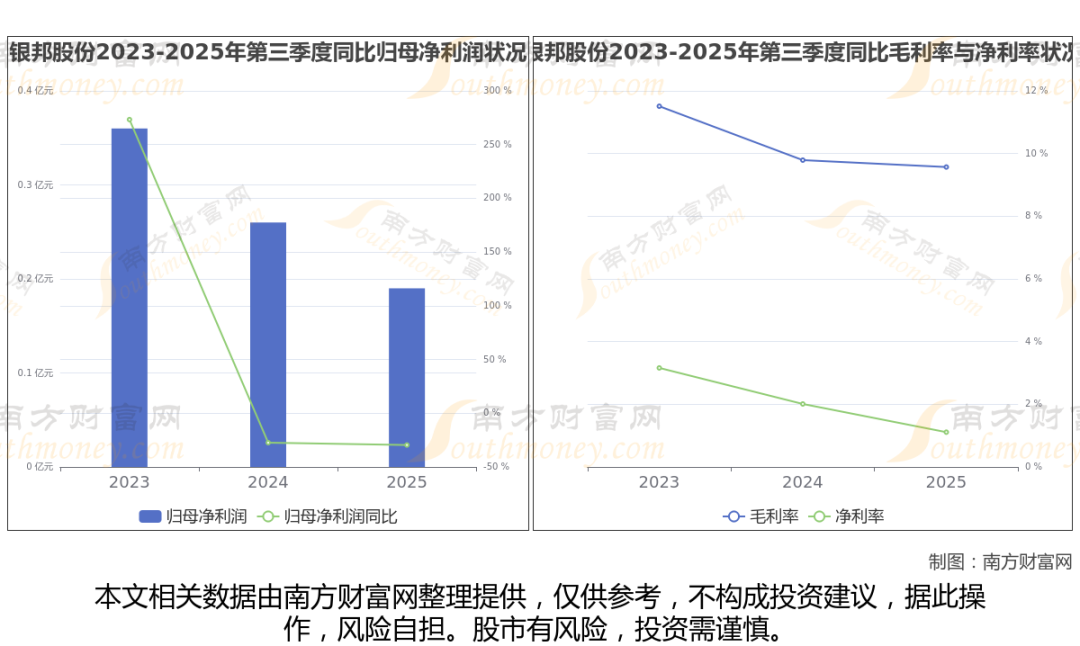 铝龙头最新8大核心龙头股分析，一文了解清楚