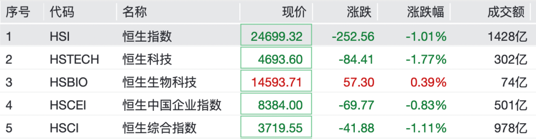 A股,大反弹!“涨停潮”来了!