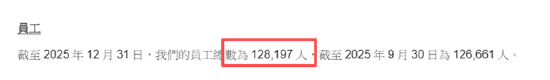 阿里巴巴一年减员6.6万人比例达34% 电商业务承压仅同增1%、即时零售+AI加速吞噬利润