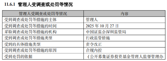 招商基金：2025年因合规内控问题被责令改正 高管被监管谈话 已整改完成