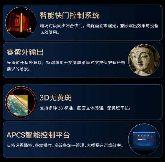 光峰专显荣获2025年度第二十三届“深照奖”两项殊荣