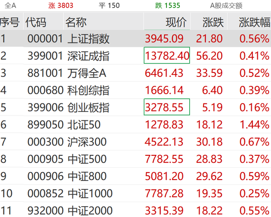 霍尔木兹海峡突发!刚刚,A股异动