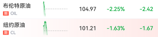 霍尔木兹海峡突发!刚刚,A股异动