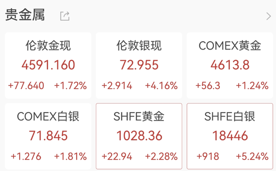 霍尔木兹海峡突发!刚刚,A股异动