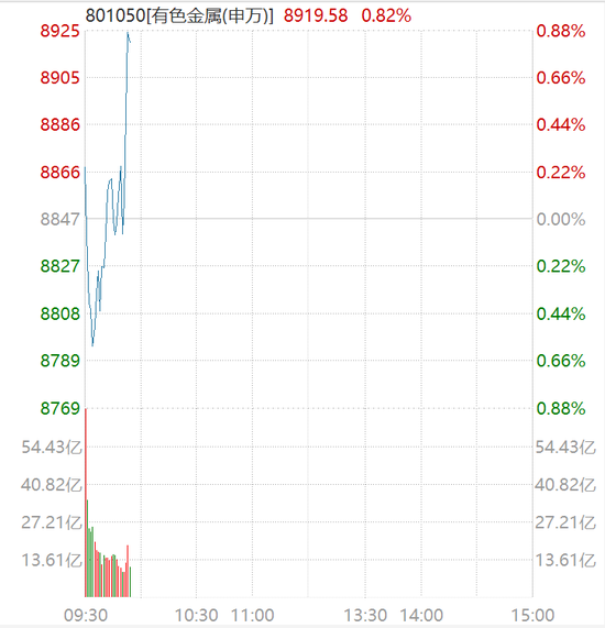 霍尔木兹海峡突发!刚刚,A股异动