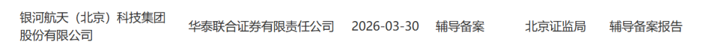 银河航天启动IPO:创始人曾任猎豹移动总裁,雷军、葛卫东都投了