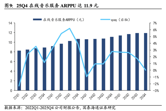 吊打贵州茅台！极致稀缺，预期差、业绩、空间三重共振的顶级企业，却便宜得令人发指