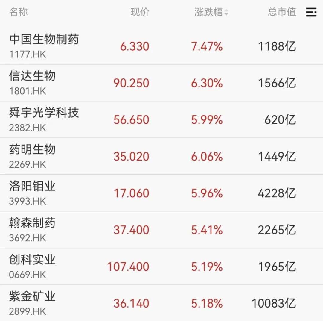 688726，突然涨停！