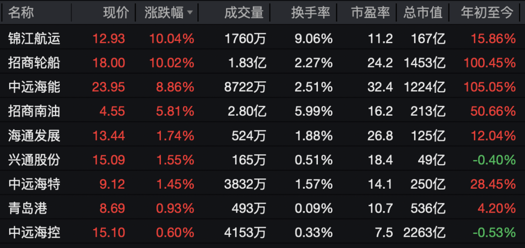 688726，突然涨停！