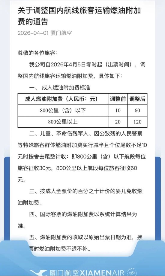 燃油附加费大涨,旅客提前开始“囤”机票