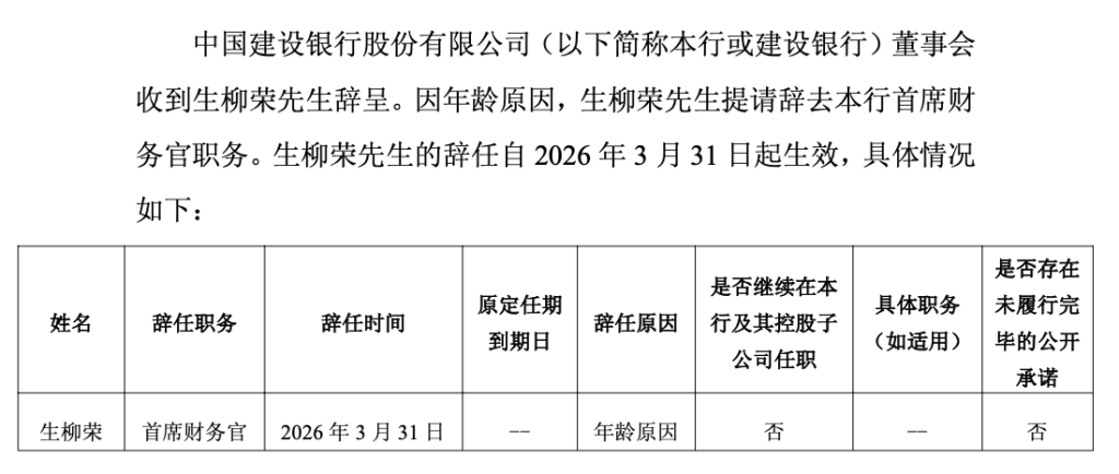 建信基金董事长生柳荣即将卸任，建行曲寅军有望接棒