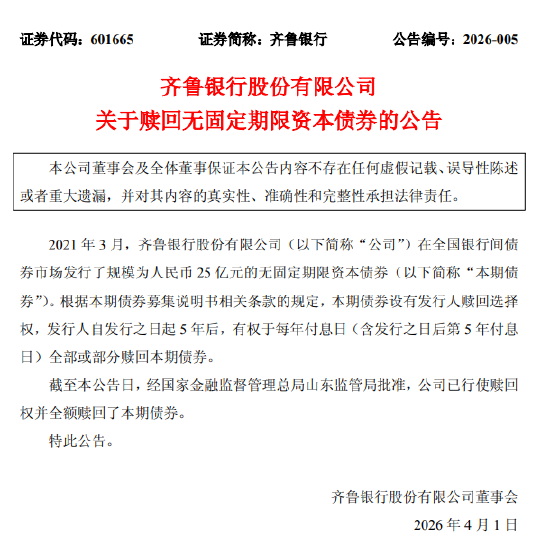 齐鲁银行:已全额赎回25亿元无固定期限资本债券