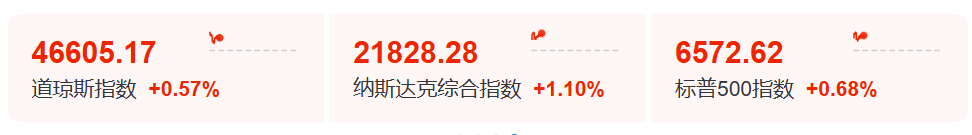 暴涨！大规模轧空！