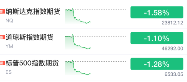 突发“黑天鹅”！霍尔木兹，大消息！