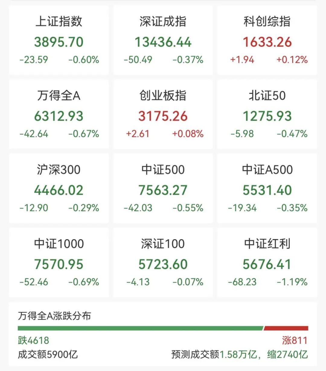 002792，一分钟涨停！