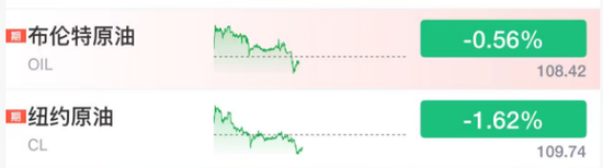 刚刚，利好！停火协议来了，突然拉升