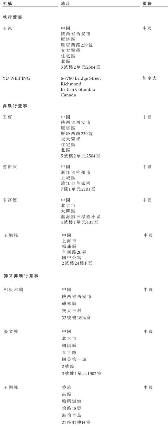 麦科奥特冲刺港股：年亏损1.85亿 估值26亿