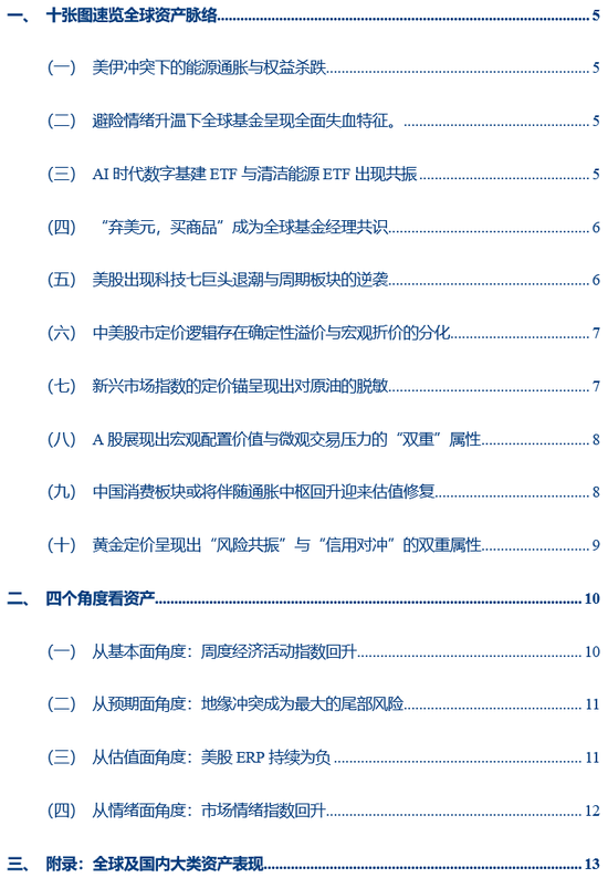 华创证券张瑜：3月全球投资十大主线