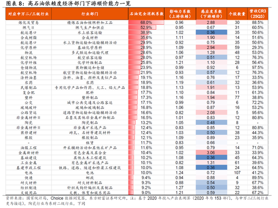 东方财富陈果：从“美国例外论”到“中国例外论”，对A股中期依然保有信心