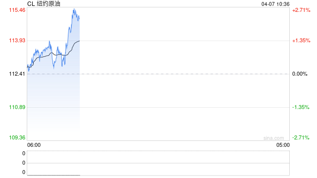 伊朗对美下通牒 称只接受一种终战局面