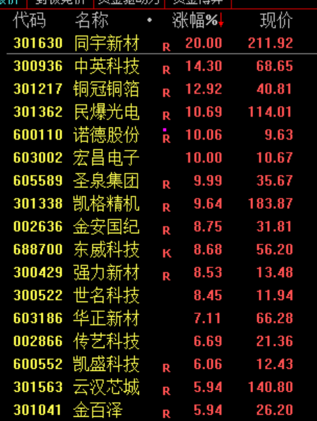 突然跳水!以色列,重大警告!