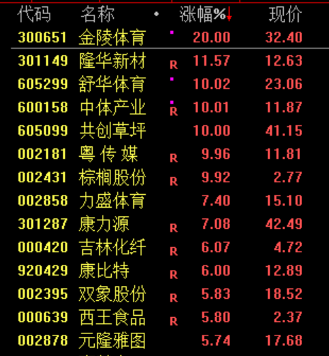 突然跳水!以色列,重大警告!