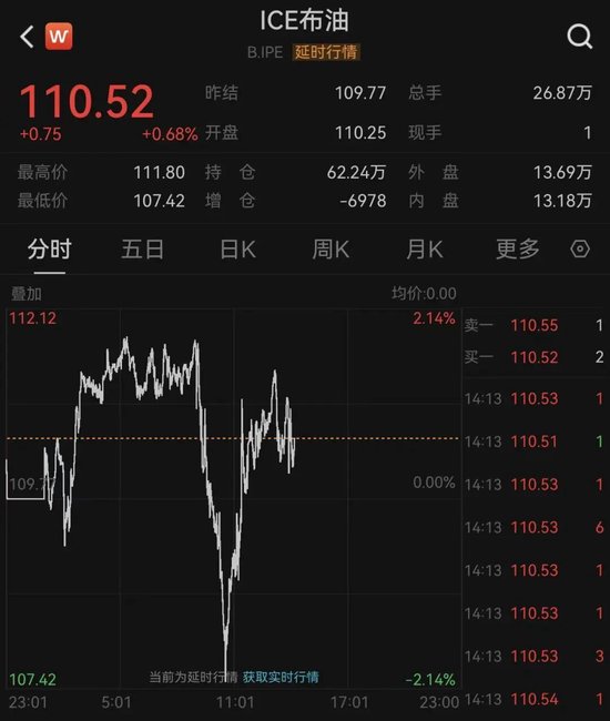 突发！伊朗“石油命脉”发生爆炸，桥梁和输电线路也被炸！伊朗：克制已结束，卡塔尔：中东局势接近失控