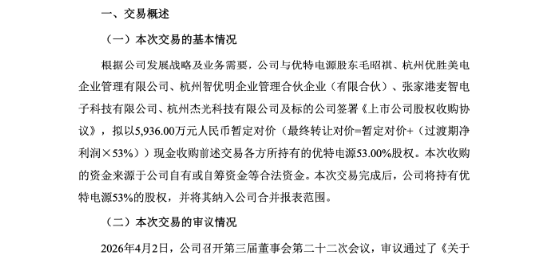 大疆供应商豪江智能5936万元收购杭州优特电源,借高端LED驱动电源打开海外高端照明市场 | 长三角资本局