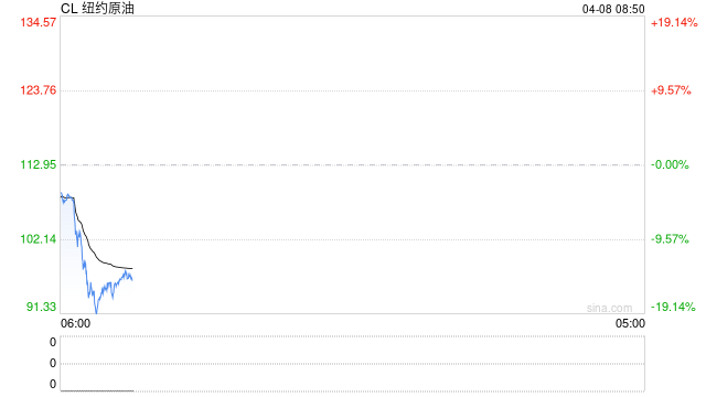 伊朗接受巴基斯坦提出的停火提议