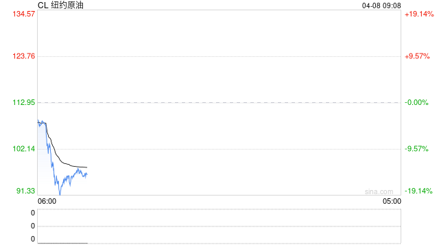 美伊冲突“迎曙光”？特朗普同意停火2周，伊朗态度大反转！