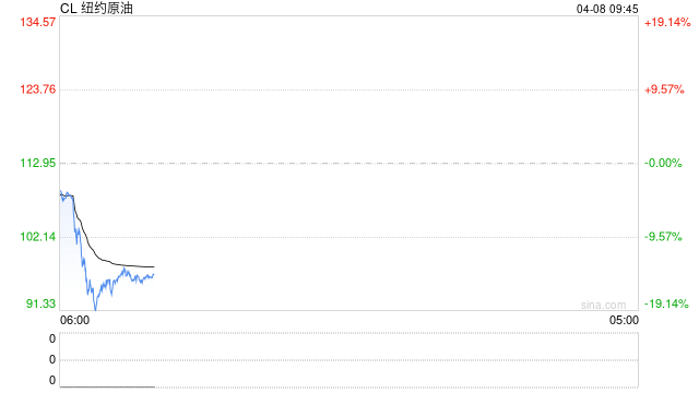 伊朗说同意谈判但对美国“完全不信任”