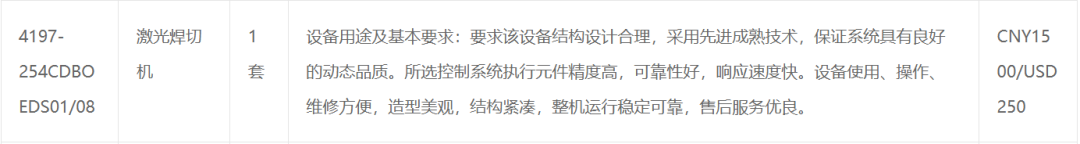 7台！大族激光三月连中多家面板巨头项目