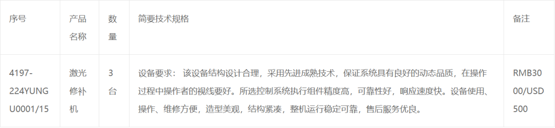 7台！大族激光三月连中多家面板巨头项目