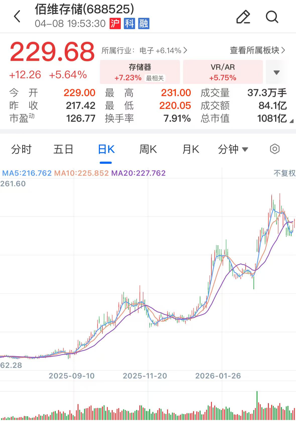 涉案金额5000万！佰维存储遭专利诉讼