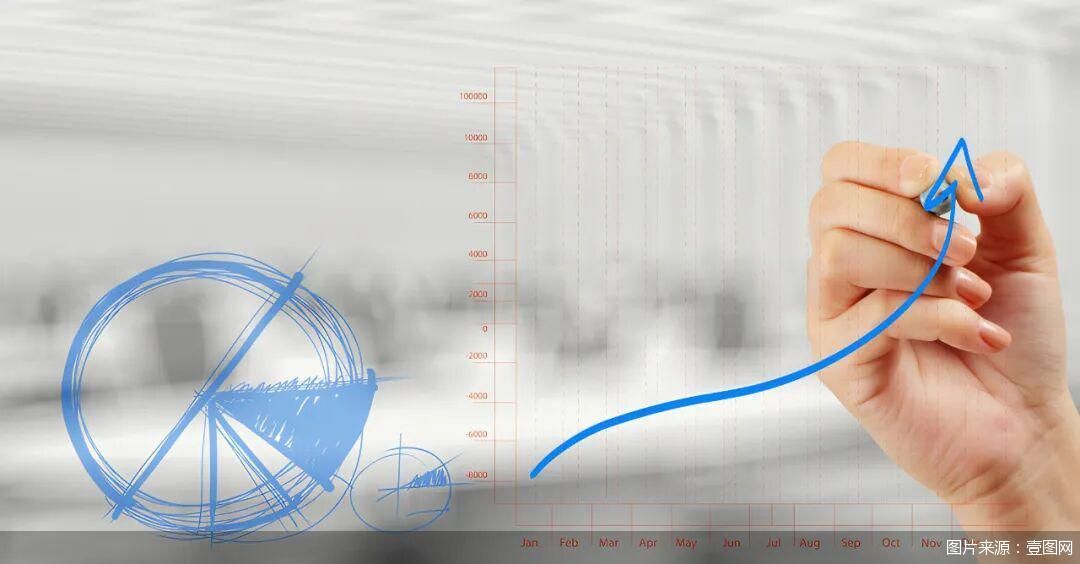 分红险演示利率调整在即,要跟上“炒停售”的车吗?