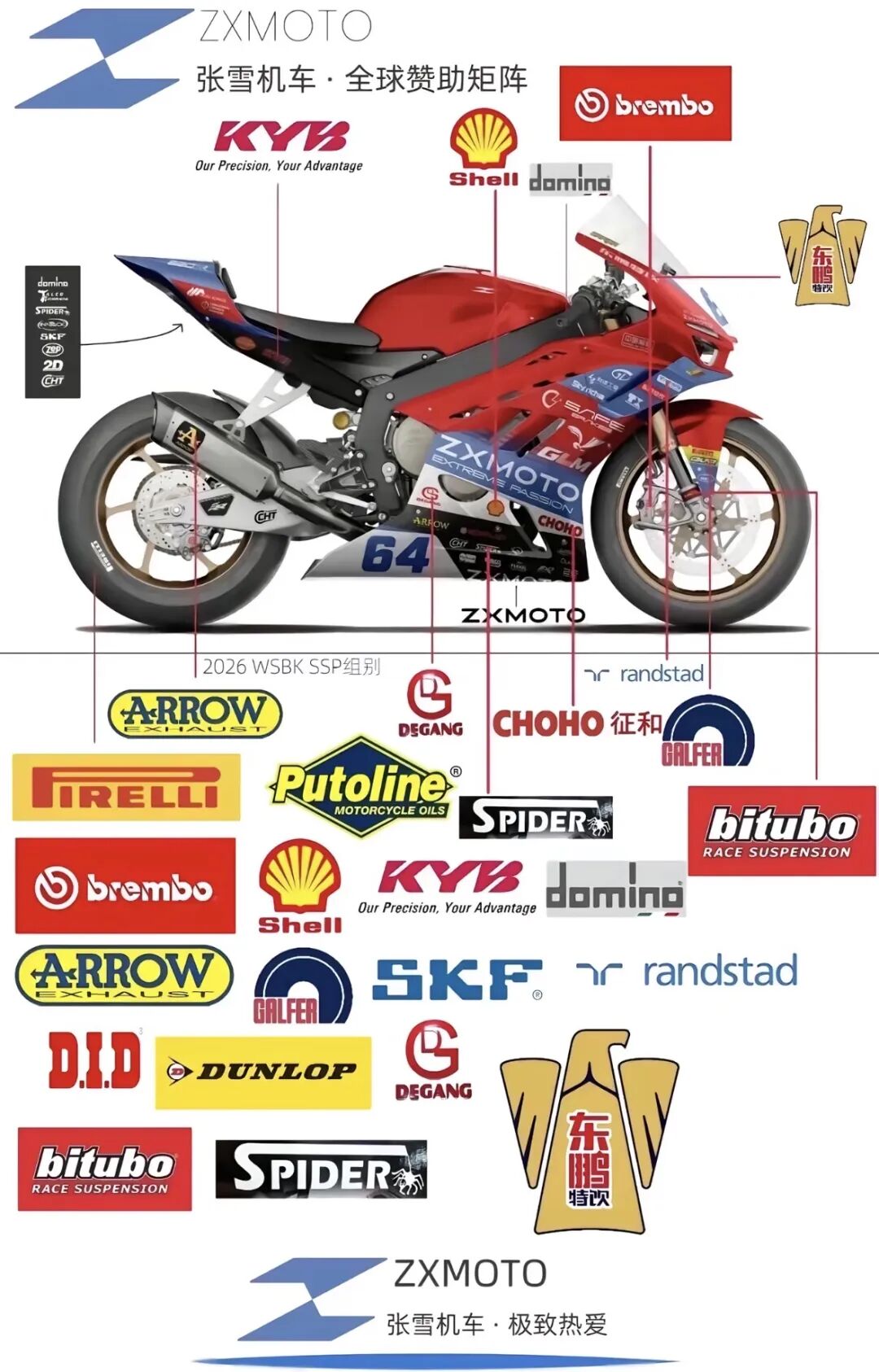 押宝张雪机车“赢麻了”？东鹏饮料港股市值已缩水超400亿