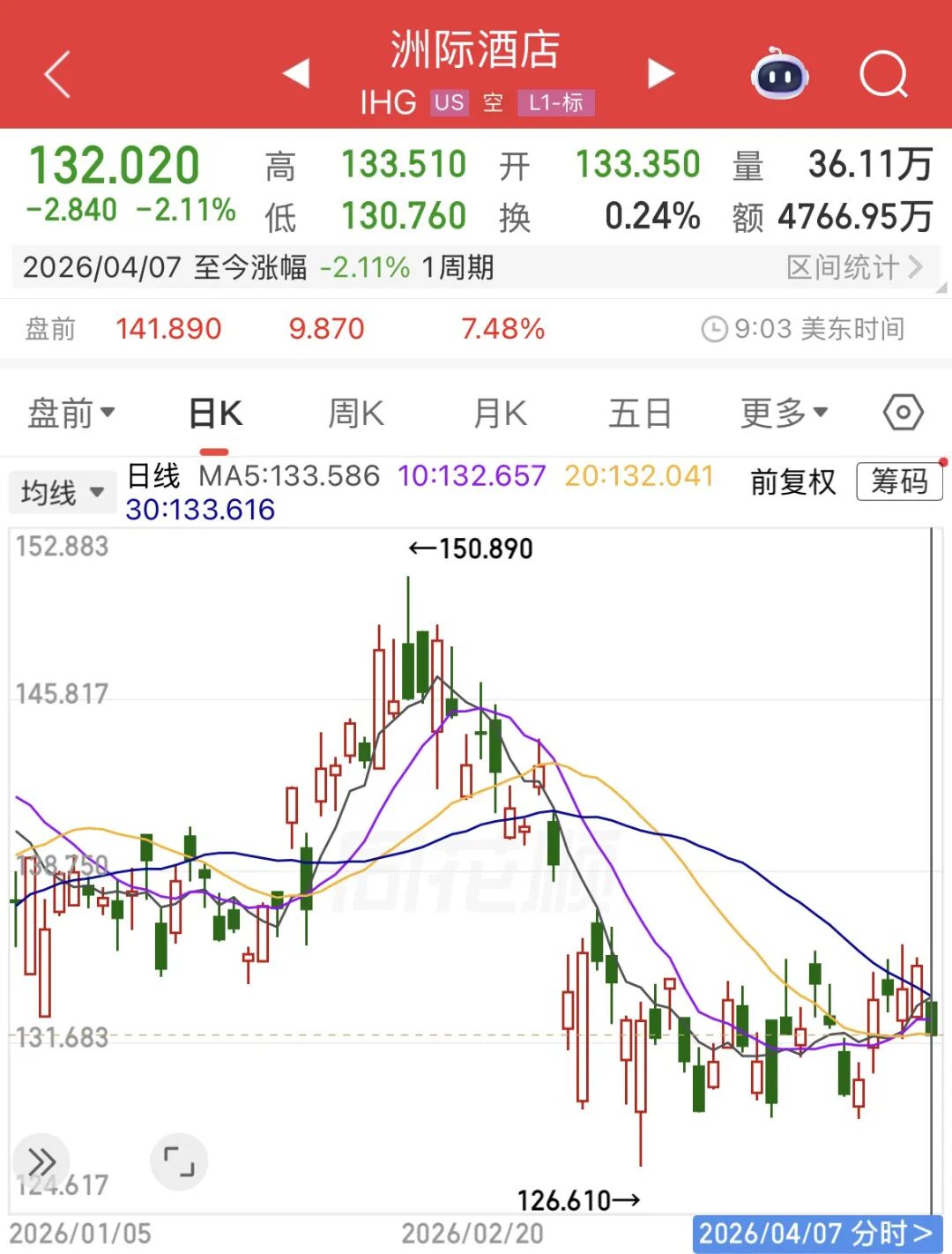 涉嫌违法违规、限制消费者权利!洲际酒店被约谈整改