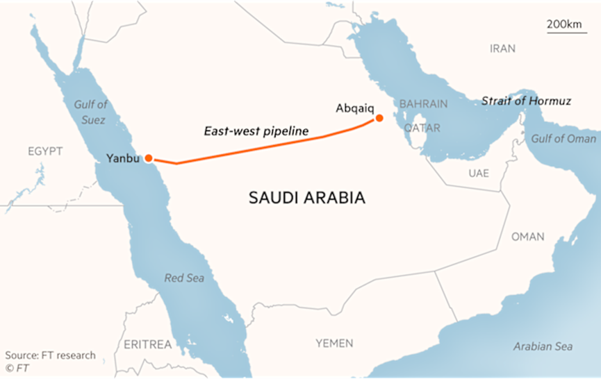 美伊停火协议太脆弱：沙特东西向输油管道遭袭 中东局势再生波澜