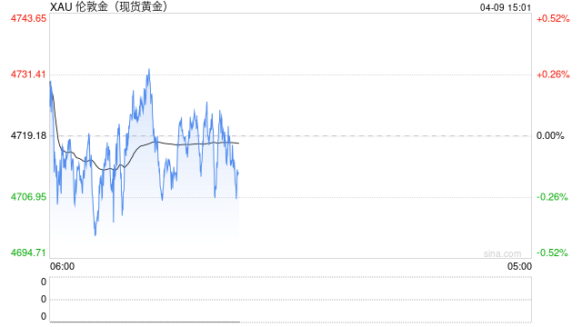 黄金要砸手里了？欧洲突破人造黄金技术，每秒生成8.9万金原子