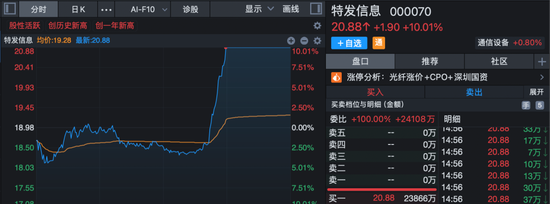 002384，二连板涨停，主力净流入超70亿元！多只A股尾盘异动封板！