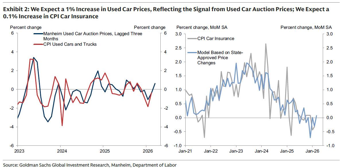 这不仅是一场战争!聚焦今晚八点半:中东战火会如何引爆美国通胀?