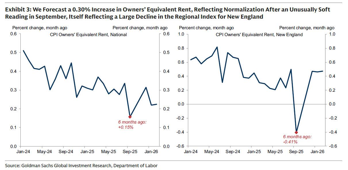 这不仅是一场战争!聚焦今晚八点半:中东战火会如何引爆美国通胀?