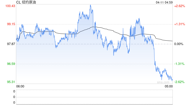 伊朗代表团强调解冻资产及实现黎巴嫩“真正停火”