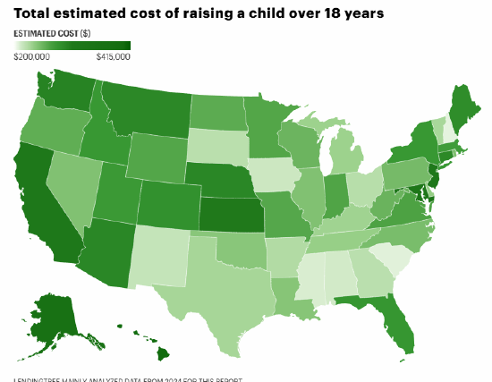 在美国养育一名子女至成年的花费已超30万美元
