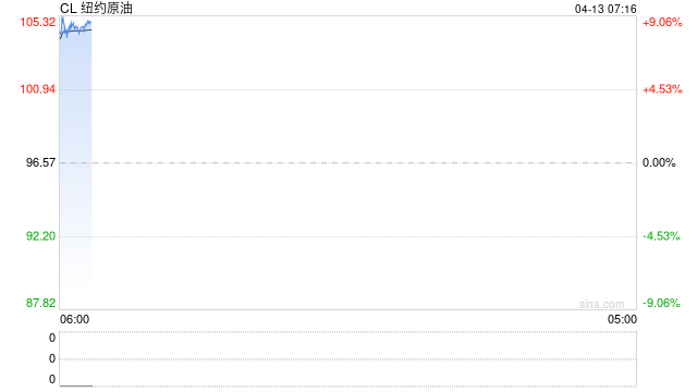 特朗普:除核问题外谈判进展顺利 美将封锁霍尔木兹海峡