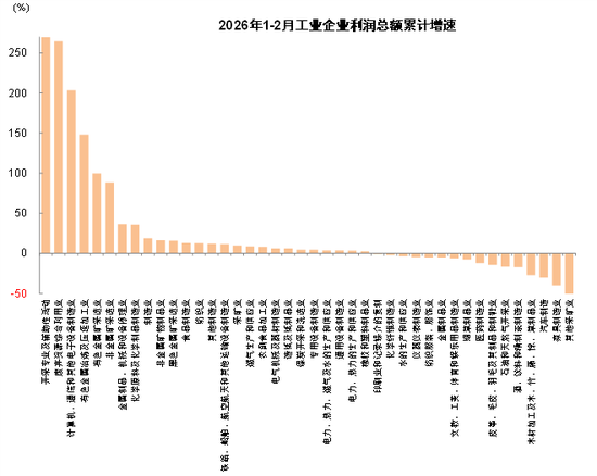 中金:哪些公司业绩有望超预期